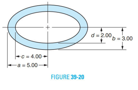 Chapter 39, Problem 30A, For Exercises 23 through 34, round the answers to 1 decimal place. 30. All dimensions are in inches. 