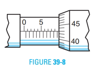 Chapter 39, Problem 3A, Read the setting of the metric micrometer scale in Figure 39-8 graduated in 0.01 mm. 
