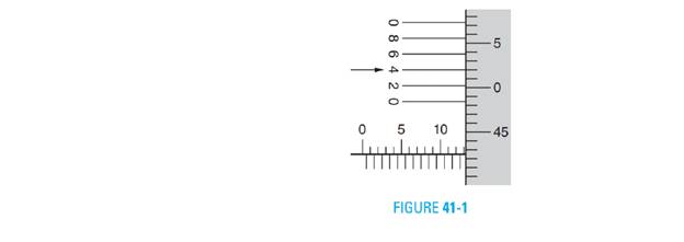 Chapter 41, Problem 4A, Read the setting of the metric vernier micrometer scale graduated in Figure 41-1 in 0.001m 