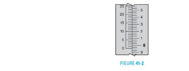 Chapter 41, Problem 5A, Read the decimal-inch measurement on the vernier height gage in Figure 41-2. 