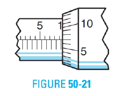 Chapter 50, Problem 6A, Read the setting in Figure 50-21 of the metric micrometer scale graduated in 0.01 mm. 