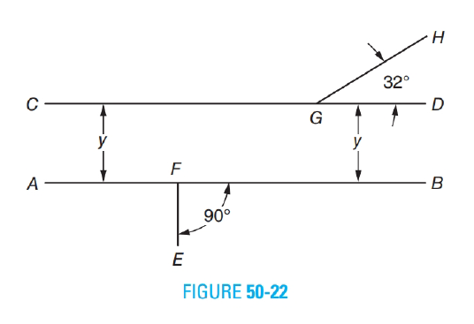 Chapter 50, Problem 7A, Refer to Figure 50-22 and identify each of the following as parallel, perpendicular, or oblique 