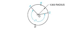 Chapter 55, Problem 22A, Solve the following exercises based on Principles 11-14, although an exercise may require the 