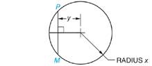 Chapter 55, Problem 24A, Solve the following exercises based on Principles 11-14, although an exercise may require the 