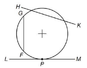 Chapter 55, Problem 8A, Name each of the parts of circles for the following exercises. a. DF b. HK c. LM d. GF e. Point P 