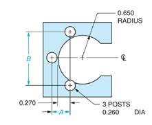 Chapter 56, Problem 30A, Solve the following exercises based on Principles 18 through 21, although an exercise may require 