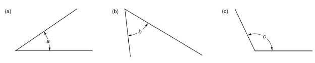 Chapter 57, Problem 12A, Show construction lines and arcs for each of these exercises. Trace each of the angles a through c 