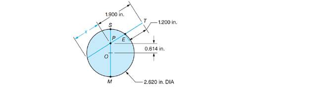 Chapter 58, Problem 30AR, Determine dimension x to 3 decimal places. 