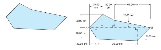 Chapter 60, Problem 31A, Solve these exercises. The area of the irregularly shaped sheet metal piece in the following figure 