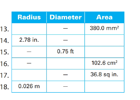 Chapter 61, Problem 17A, Find the unknown area, or diameter for each of the circles 7 through 18. Where necessary, round the 