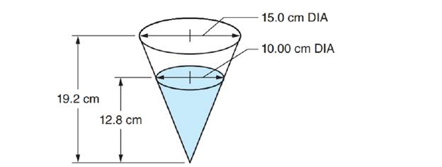 Chapter 61, Problem 13A, A vessel is in the shape of a right circular cone. This vessel contains liquid to a depth of 12.8 