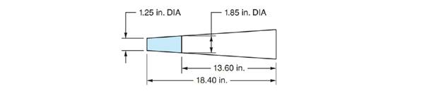 Chapter 63, Problem 30A, The side view of a tapered steel shaft is shown. The length of the shaft is reduced from 18.40 