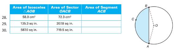 Chapter 63, Problem 30AR, Find the area of each of the segments ACB for Exercises 28 through 30. Refer to the figure shown. 