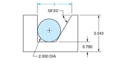 Chapter 68, Problem 32A, Find dimension x. All dimensions are in inches. 