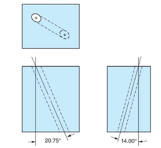 Chapter 76, Problem 15A, In each Exercises 13 through 16, the top, front, and right side views of a compound-angular hole are 