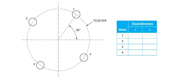 Chapter 88, Problem 7AR, The following figure shows four equally spaced holes on a bolt circle circumference. Give the polar 