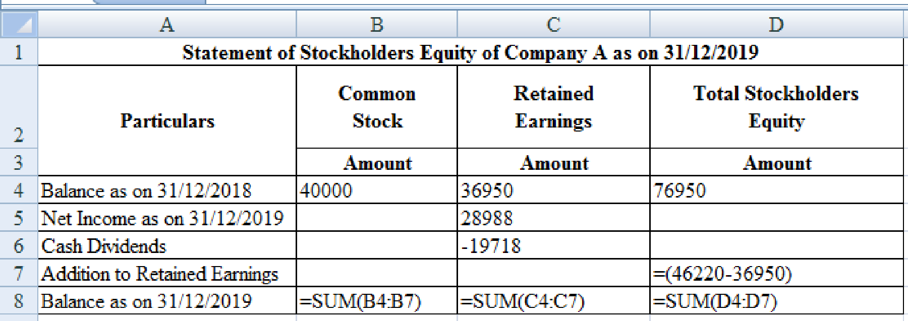 FUND.OF FINANCIAL MGMT:CONCISE-MINDTAP, Chapter 3, Problem 14P , additional homework tip  2