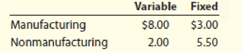 Chapter 21, Problem 3CMA, Mill Corporation had the following unit costs for the recent calendar year: Inventory for Mills sole 