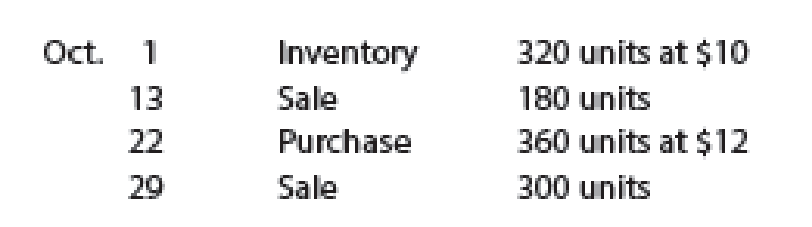 Chapter 6, Problem 4BE, Beginning inventory, purchases, and sales for WCS12 are as follows: Assuming a perpetual inventory 