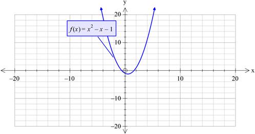 PRECALCULUS W/LIMITS:GRAPH.APPROACH(HS), Chapter 1, Problem 50CR 