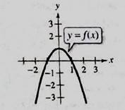 EP PRECALC.GRAPHING APPR.-WEBASSIGN-1YR, Chapter 1.3, Problem 7E , additional homework tip  1