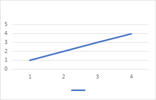 PRECALCULUS W/LIMITS:GRAPH.APPROACH(HS), Chapter 1.4, Problem 21E , additional homework tip  1