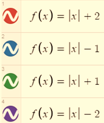 EP PRECALC.GRAPHING APPR.-WEBASSIGN-1YR, Chapter 1.4, Problem 5E , additional homework tip  2