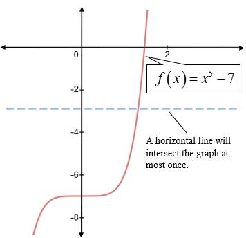 PRECALCULUS W/LIMITS:GRAPH.APPROACH(HS), Chapter 1.6, Problem 52E 