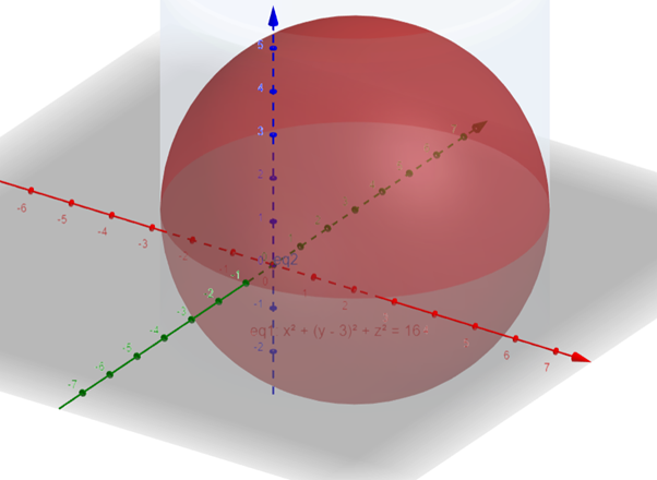 PRECALCULUS W/LIMITS:GRAPH.APPROACH(HS), Chapter 10, Problem 15CR , additional homework tip  1