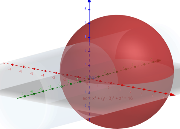 PRECALCULUS W/LIMITS:GRAPH.APPROACH(HS), Chapter 10, Problem 15CR , additional homework tip  3