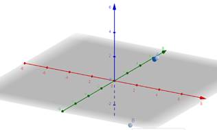 PRECALCULUS W/LIMITS:GRAPH.APPROACH(HS), Chapter 10.1, Problem 13E 