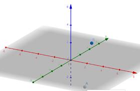 PRECALCULUS W/LIMITS:GRAPH.APPROACH(HS), Chapter 10.1, Problem 16E 