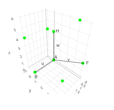 PRECALCULUS W/LIMITS:GRAPH.APPROACH(HS), Chapter 10.3, Problem 63E 