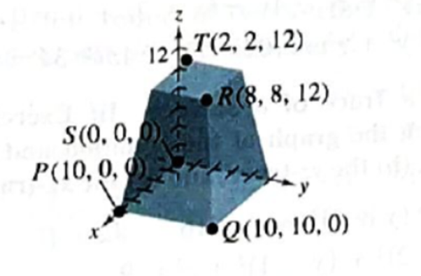 PRECALCULUS W/LIMITS:GRAPH.APPROACH(HS), Chapter 10.4, Problem 59E 