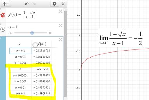 PRECALCULUS W/LIMITS:GRAPH.APPROACH(HS), Chapter 11, Problem 40CR , additional homework tip  2