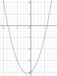 PRECALCULUS W/LIMITS:GRAPH.APPROACH(HS), Chapter 11.1, Problem 77E , additional homework tip  1