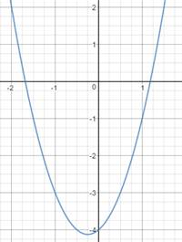 PRECALCULUS W/LIMITS:GRAPH.APPROACH(HS), Chapter 11.1, Problem 77E , additional homework tip  3