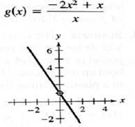 PRECALCULUS W/LIMITS:GRAPH.APPROACH(HS), Chapter 11.2, Problem 6E , additional homework tip  1