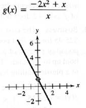 PRECALCULUS W/LIMITS:GRAPH.APPROACH(HS), Chapter 11.2, Problem 6E , additional homework tip  2