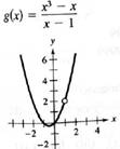 PRECALCULUS W/LIMITS:GRAPH.APPROACH(HS), Chapter 11.2, Problem 7E , additional homework tip  3