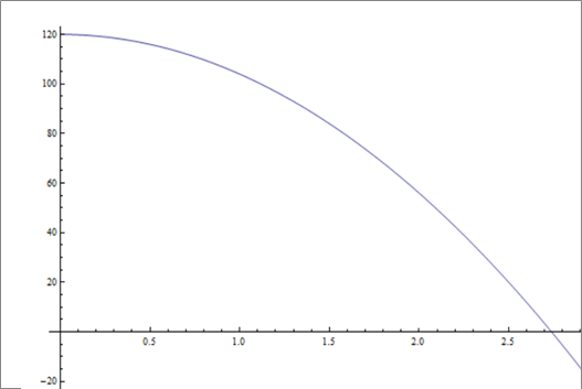 PRECALCULUS W/LIMITS:GRAPH.APPROACH(HS), Chapter 11.3, Problem 72E 