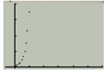 PRECALCULUS W/LIMITS:GRAPH.APPROACH(HS), Chapter 11.4, Problem 68E , additional homework tip  4