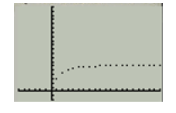 PRECALCULUS W/LIMITS:GRAPH.APPROACH(HS), Chapter 11.4, Problem 70E , additional homework tip  4