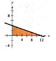 PRECALCULUS W/LIMITS:GRAPH.APPROACH(HS), Chapter 11.5, Problem 22E 