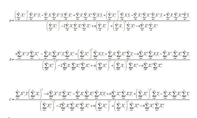 PRECALCULUS W/LIMITS:GRAPH.APPROACH(HS), Chapter 2, Problem 149CR , additional homework tip  3