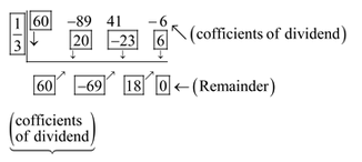 PRECALCULUS W/LIMITS:GRAPH.APPROACH(HS), Chapter 2.3, Problem 50E , additional homework tip  2