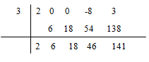 PRECALCULUS W/LIMITS:GRAPH.APPROACH(HS), Chapter 2.3, Problem 74E , additional homework tip  1