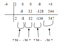 PRECALCULUS W/LIMITS:GRAPH.APPROACH(HS), Chapter 2.3, Problem 74E , additional homework tip  2