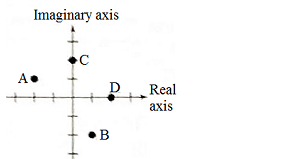 PRECALCULUS W/LIMITS:GRAPH.APPROACH(HS), Chapter 2.4, Problem 92E 