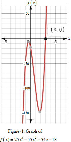 EP PRECALC.GRAPHING APPR.-WEBASSIGN-1YR, Chapter 2.5, Problem 70E 